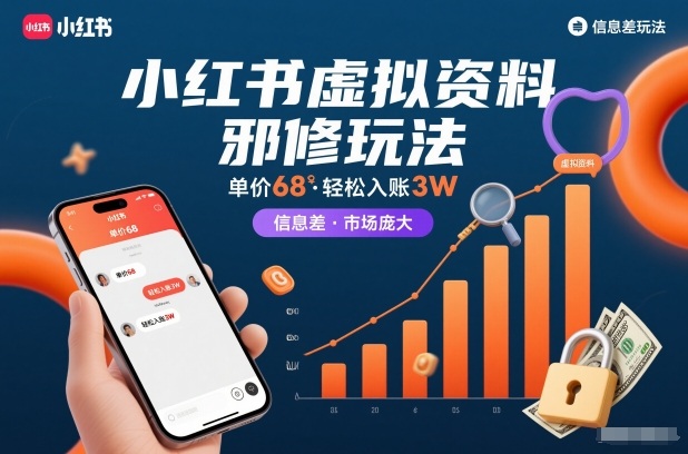 小红书虚拟资料邪修玩法，单价68，轻松入账3W，信息差玩法，市场庞大-阿信云网创合伙人