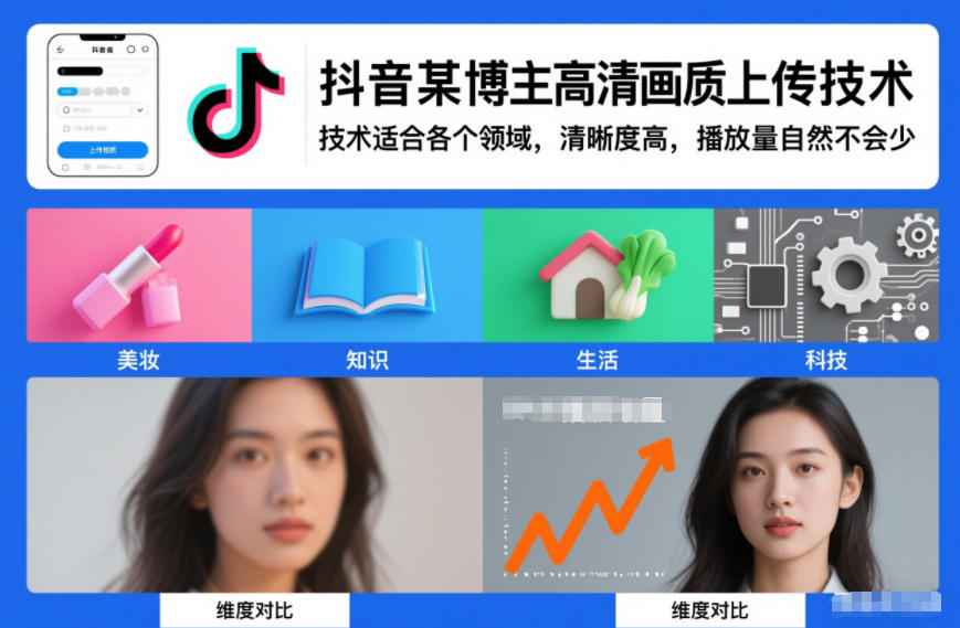 抖音某博主视频高清画质上传技术，技术适合各个领域，清晰度高，播放量自然不会少-阿信云网创合伙人