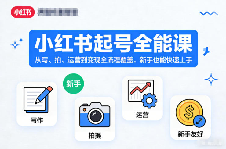 小红书起号全能课，从写、拍、运营到变现全流程覆盖，新手也能快速上手-阿信云网创合伙人