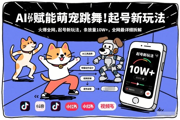 AI赋能萌宠跳舞，火爆全网，起号新玩法，条条播放量10W+，全网最详细拆解-阿信云网创合伙人