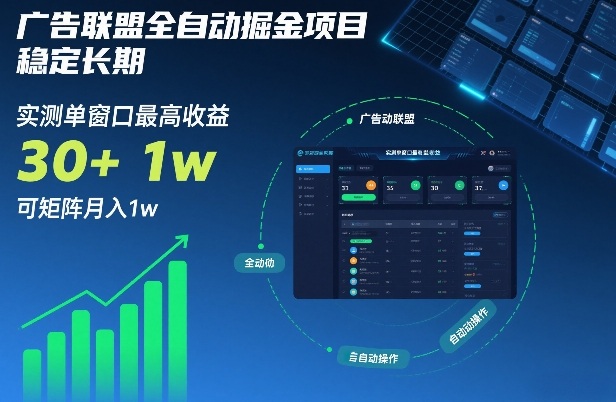 广告联盟全自动掘金项目，稳定长期，实测单窗口最高收益30+，可矩阵月入1w+【揭秘】-阿信云网创合伙人