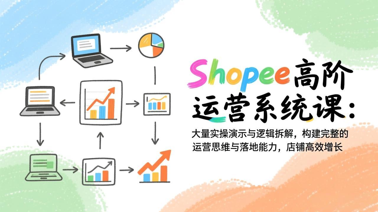 Shopee高阶运营系统课：大量实操演示与逻辑拆解，构建完整的运营思维与落地能力，店铺高效增长-阿信云网创合伙人