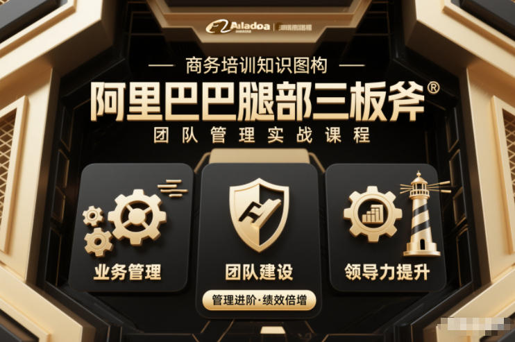 团队管理必学课程系列，阿里巴巴“腿部三板斧”-阿信云网创合伙人