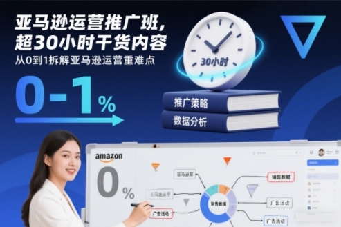 亚马逊运营推广班，超30小时干货内容，从0到1拆解亚马逊运营重难点-阿信云网创合伙人