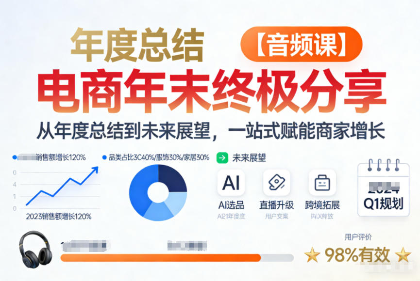 电商年未终极分享，从年度总结到未来展望，一站式赋能商家增长【音频课】-阿信云网创合伙人