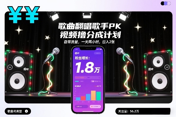 歌曲翻唱歌手PK视频撸分成计划，自带流量，一天两小时，日入2张-阿信云网创合伙人