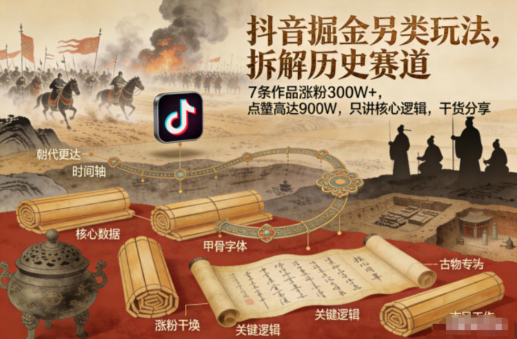 抖音掘金另类玩法，拆解历史赛道，7条作品涨粉300W+，点赞量高达900W，只讲核心逻辑，干货分享-阿信云网创合伙人