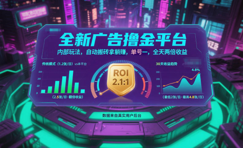 全新广告撸金平台，内部玩法，自动搬砖拿躺賺，单号一天保底2张+，全天两倍收益【揭秘】-阿信云网创合伙人