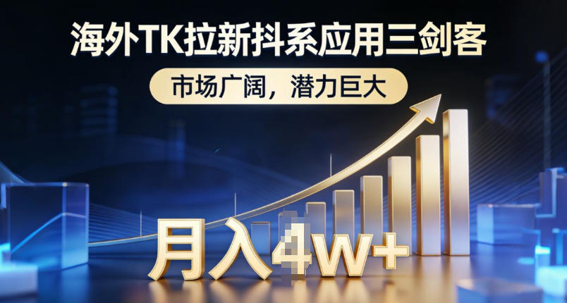 海外TK拉新抖系应用三剑客，市场广阔，潜力巨大，月入1w+-阿信云网创合伙人