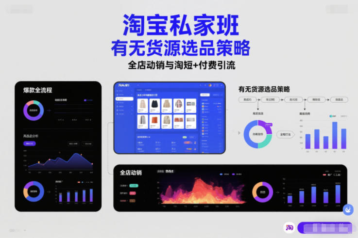 淘宝私家班，有无货源选品策略，高成功率爆款全流程打法，全店动销与淘短+付费引流(更新)-阿信云网创合伙人
