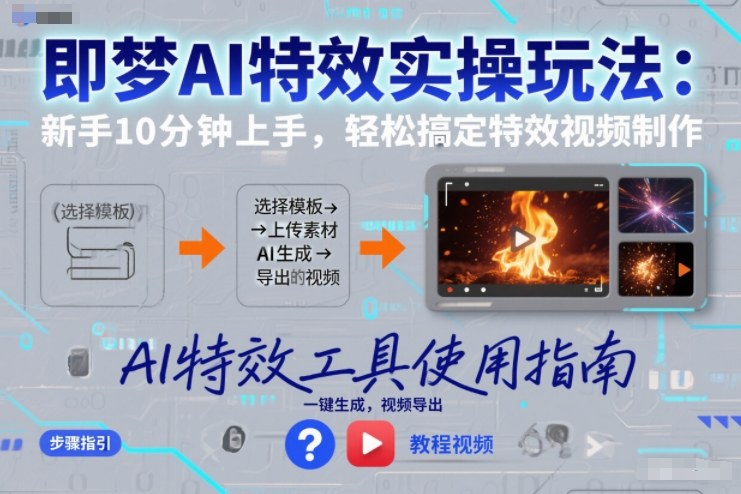 即梦AI特效实操玩法：新手10分钟上手，轻松搞定特效视频制作-阿信云网创合伙人