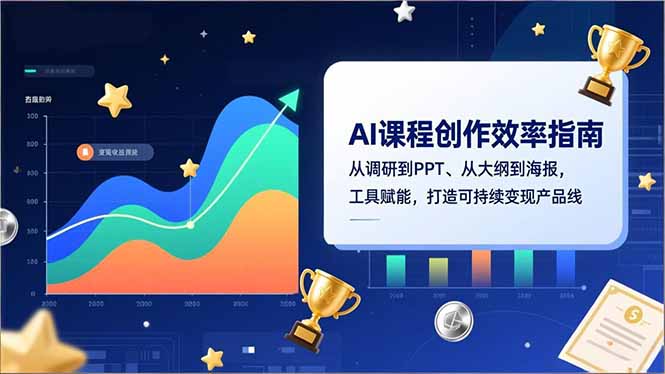 AI课程创作效率指南，从调研到PPT、从大纲到海报，工具赋能，打造可持续变现产品线-阿信云网创合伙人