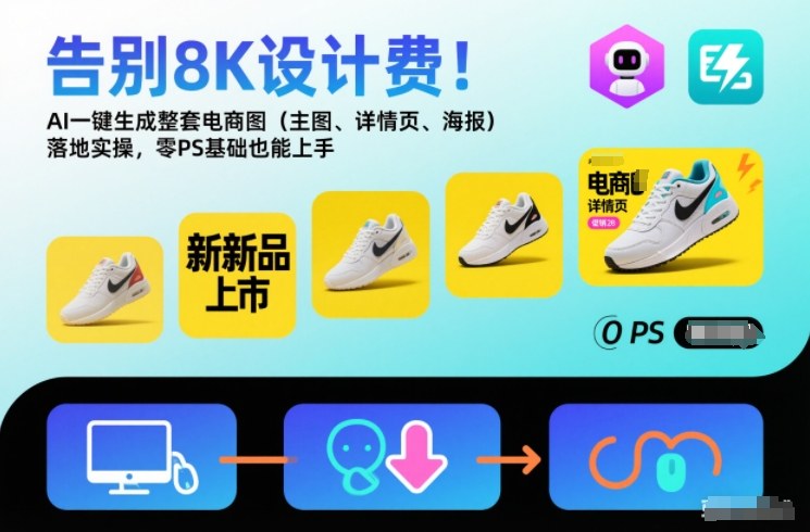 告别8K设计费！AI一键生成整套电商图(主图、详情页、海报)落地实操，零PS基础也能上手-阿信云网创合伙人