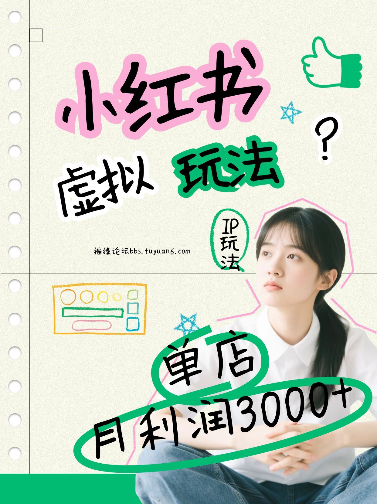 小红书虚拟玩法(铺货流和单品玩法)，单店月利润3000+，IP打法+原创商品(0违规)-阿信云网创合伙人