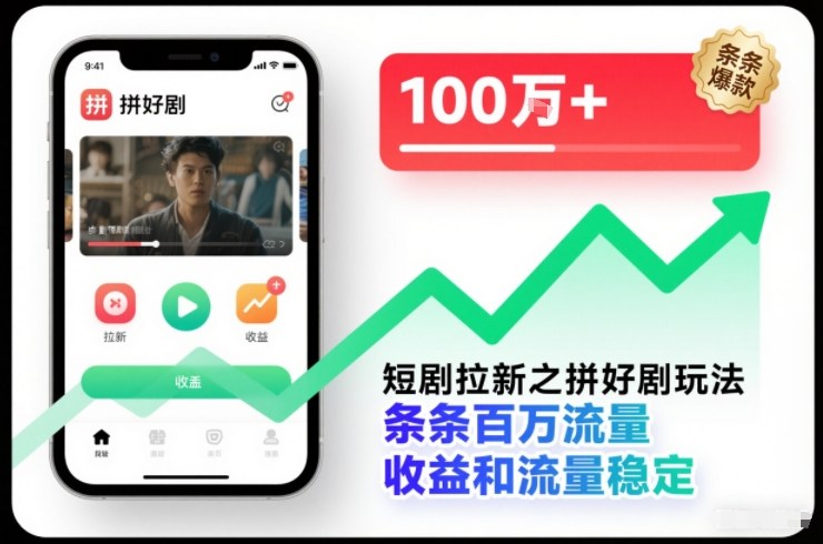 短剧拉新之拼好剧玩法，条条百万流量，收益和流量稳定-阿信云网创合伙人