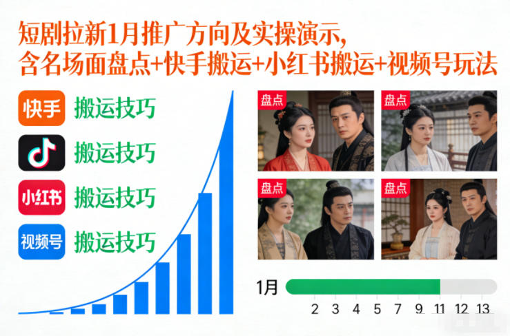 短剧拉新1月推广方向及实操演示，含名场面盘点+快手搬运+小红书搬运+视频号玩法-阿信云网创合伙人