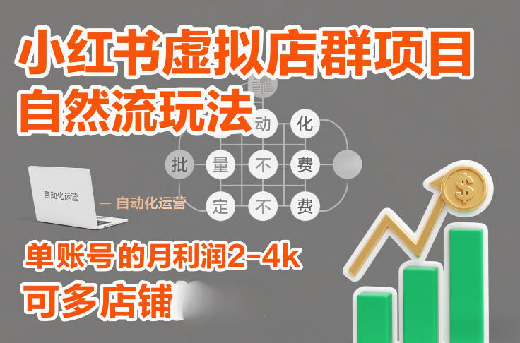 小红书虚拟店群项目，自然流玩法，批量自动化，稳定不费号，单账号的月利润2-4k，可多店矩阵-阿信云网创合伙人