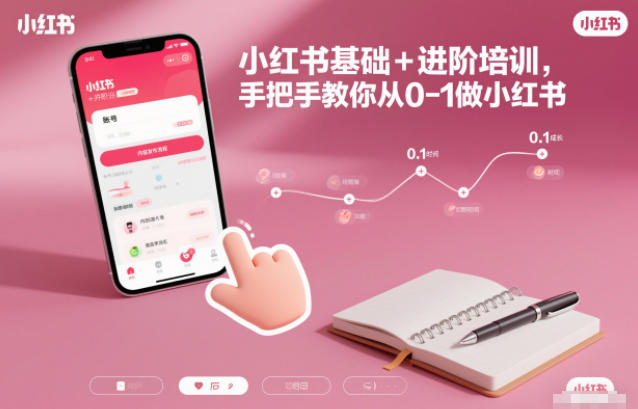 小红书基础+进阶培训，手把手教你从0-1做小红书-阿信云网创合伙人